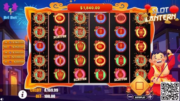 Lantern Wealth Banner