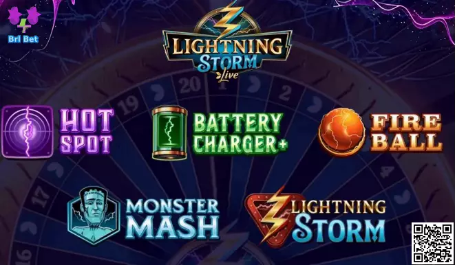 Lightning Storm ao vivo com DigiWheel e cenário elétrico